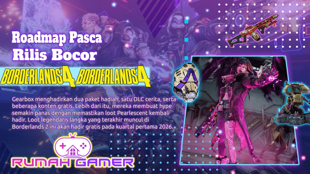 Borderlands 4 Panaskan Arena Roadmap Pasca Rilis Bocor, Loot Langka Comeback, Event Horor, dan Bos Tak Terkalahkan!