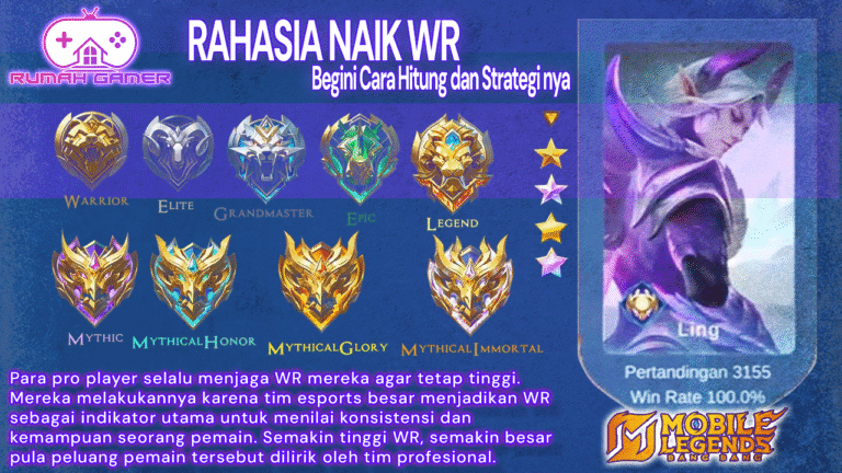 Rahasia Naik WR 80% di Mobile Legends Begini Cara Hitung dan Strategi Pro Player Biar Menang Terus